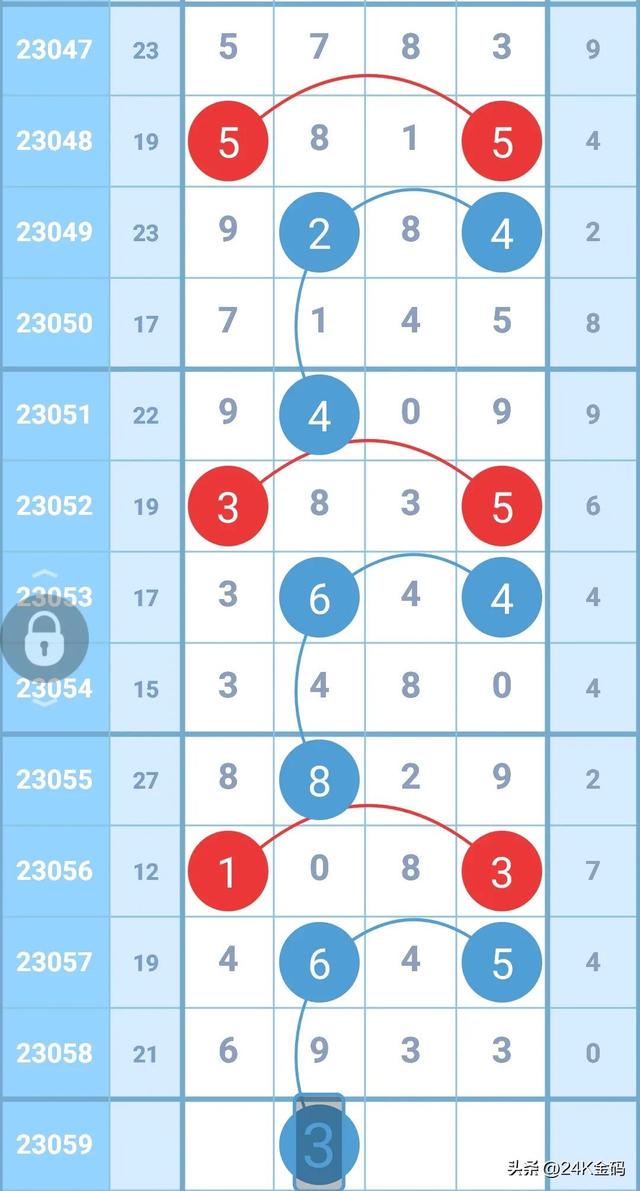 揭秘排列五，开奖公告背后的数字游戏开奖结果公布排列五
