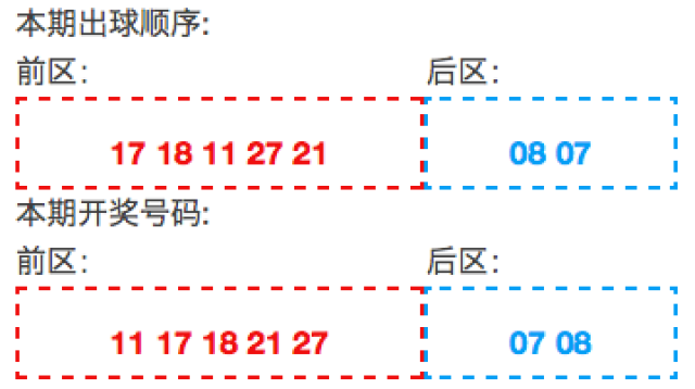 今日开奖公告，排列三精彩揭晓今日开奖排列3