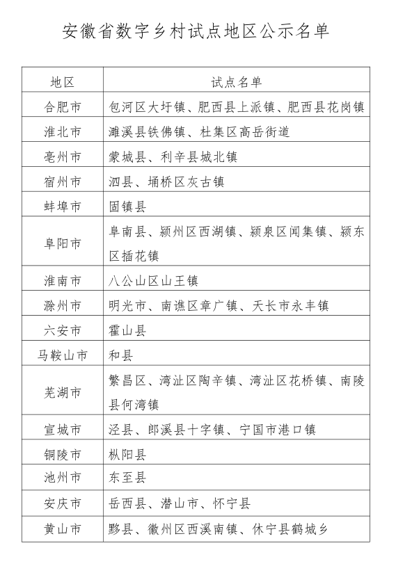 揭秘体彩七位数，开奖公告背后的数字游戏与梦想之旅开奖公告体彩七位数中奖