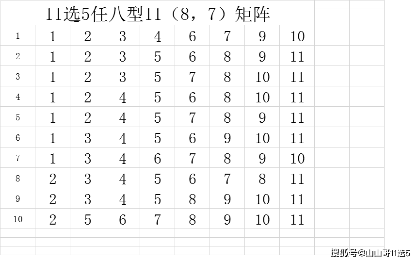 探索甘肃10选5开奖走势，数字背后的奥秘与乐趣甘肃11选五5开奖走势图表最新